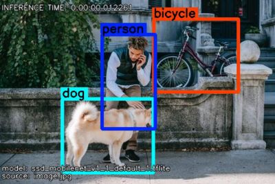 operation of machine vision identifying objects