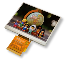 wyświetlacze z pełnym kątem widzenia