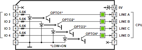 Tibbo Tibbit Block #04-8 - input module