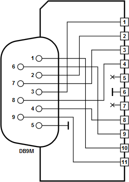 Tibbo Tibbit Block #19 - connector module