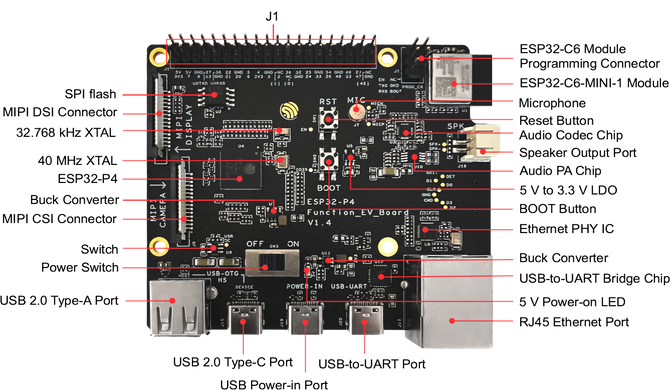 Espressif ESP32-P4-Function-EV-Board - zestaw rozwojowy