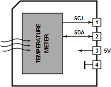 Tibbo Tibbit Block #29 - moduł czujnikowy