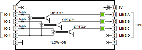 Tibbo Tibbit Block #04-6 - input module