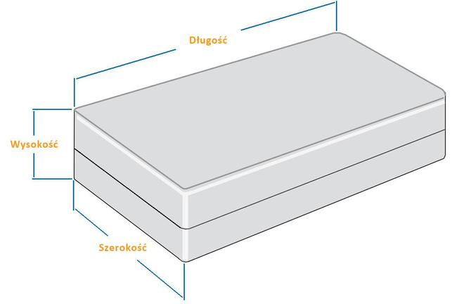 Bopla P 337 (04337000) - polyester enclosure with neoprene gasket (255 x 250 x 121 mm)