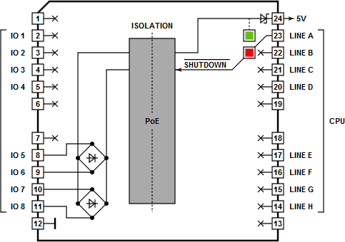 Tibbo Tibbit Block #23 - power module