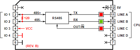 Tibbo Tibbit Block #05 - I/O module