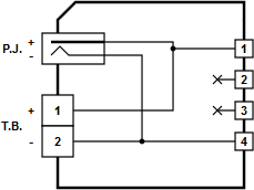 Tibbo Tibbit Block #18 - connector module