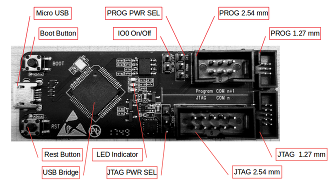 Espressif ESP-Prog - development board