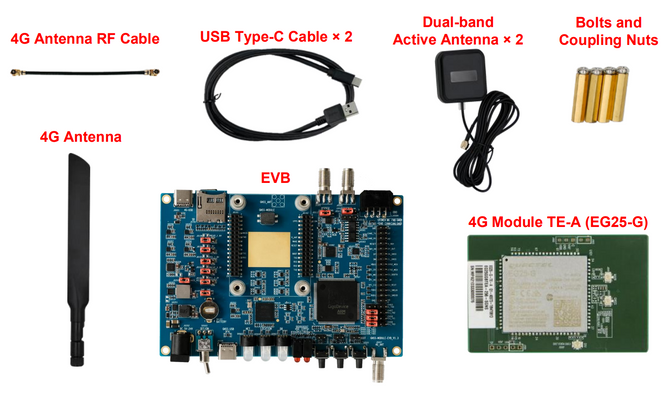Quectel GNSS-DHAA EVB Kit - evaluation kit