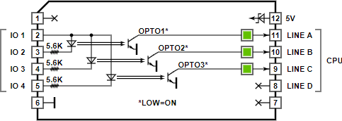 Tibbo Tibbit Block #04-7 - input module