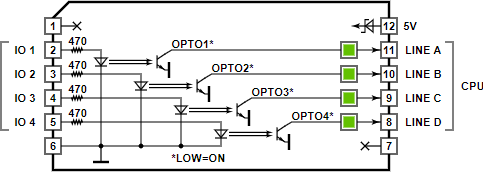 Tibbo Tibbit Block #04-4 - input module