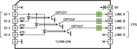 Tibbo Tibbit Block #04-3 - input module