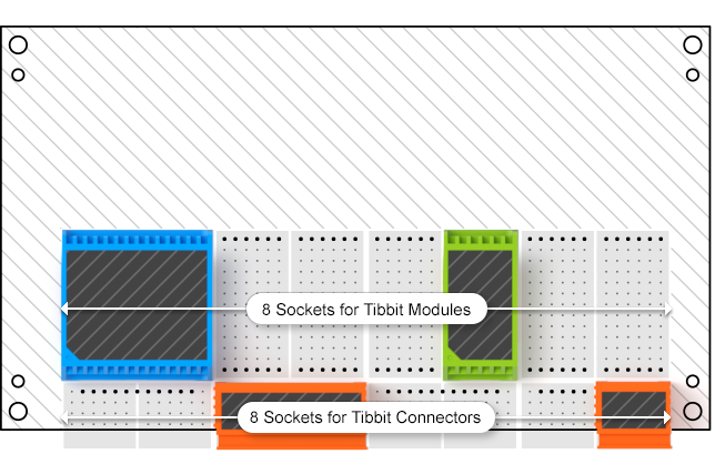 Tibbo LTPP3 (Gen. 2) - project PCB
