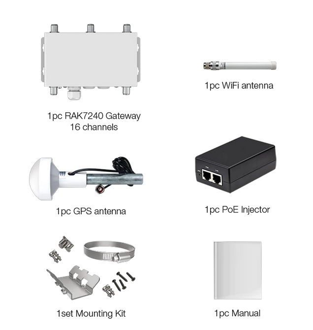 RAKwireless RAK7240-1X - EU868 - 16 Kanałów - Non-LTE - gateway