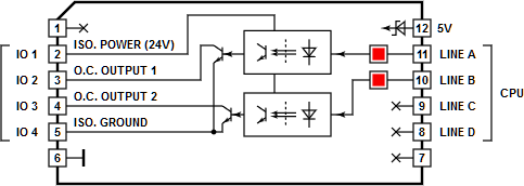 Tibbo Tibbit Block #58 - moduł wyjściowy