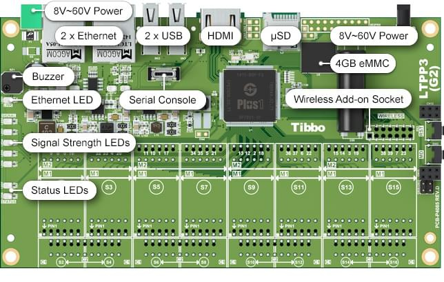 Tibbo LTPP3 (Gen. 2) - projektowe PCB