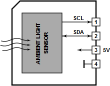 Tibbo Tibbit Block #28 - moduł czujnikowy