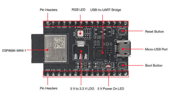 Espressif ESP8684-DevKitM-1-H4 - development board