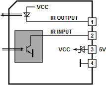 Tibbo Tibbit Block #27 - moduł nadajniko-odbiornika