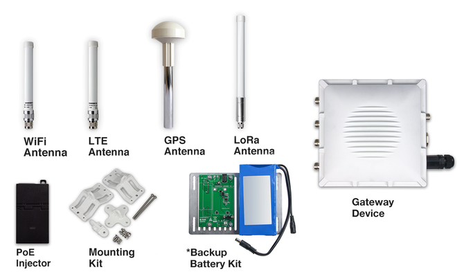 RAKwireless RAK7249 - EU868 - 8 Channels - LTE (EG95-E) - gateway