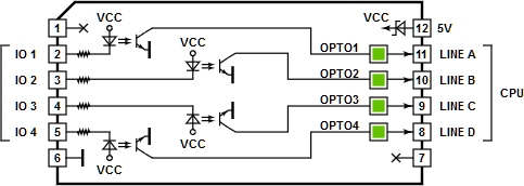 Tibbo Tibbit Block #54 - input module