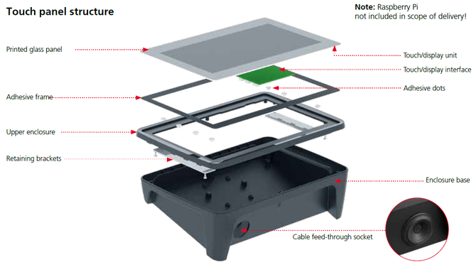 Bopla BoPad 10.1 HDMI (35110175.HMI1) - zestaw startowy (285 x 198 x 92,9 mm)