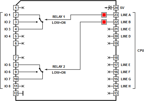 Tibbo Tibbit Block #06 - moduł wyjściowy