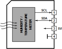 Tibbo Tibbit Block #30 - sensor module