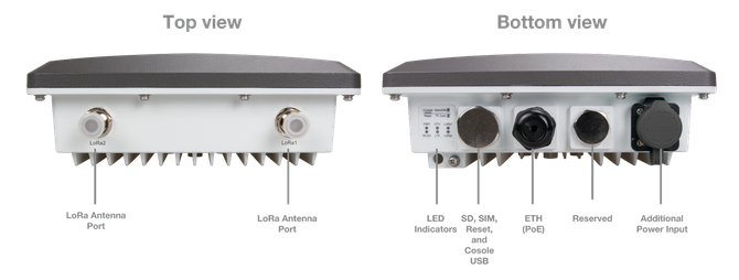 RAKwireless RAK7289C - EU868 - 8-Channel- LTE (EG95-E) - gateway