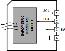 Tibbo Tibbit Block #35 - sensor module