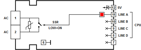 Tibbo Tibbit Block #15 - output module