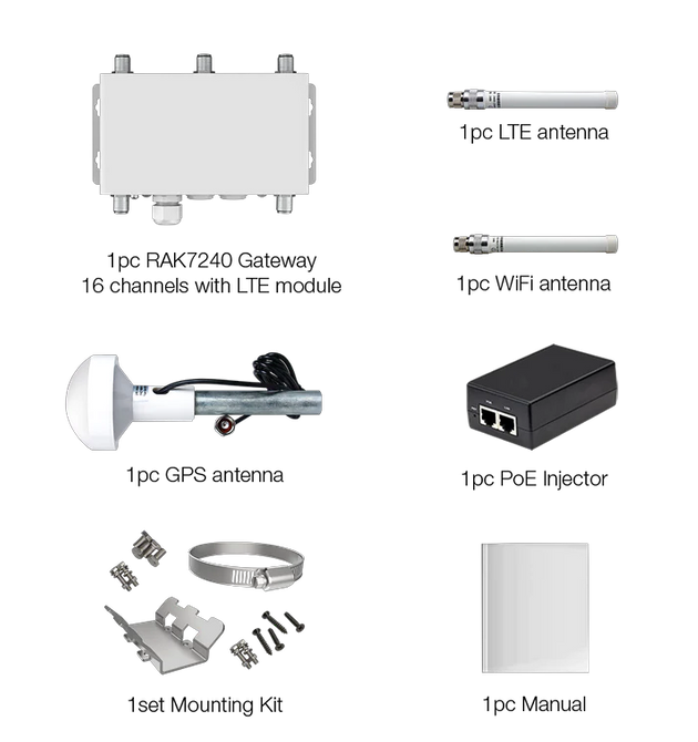 RAKwireless RAK7240-1X-14X - EU868 - 16 Kanałów - LTE - gateway