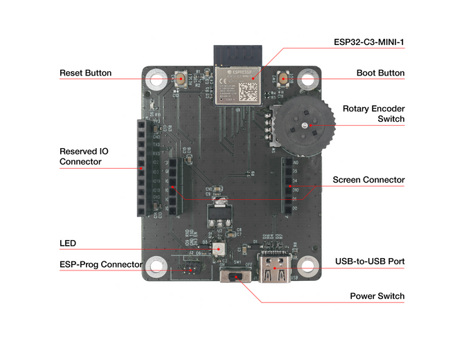 Espressif Systems ESP32-C3-LCD-EV-BOARD - evaluation board