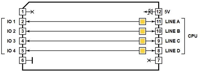 Tibbo Tibbit Block #00-1 - I/O module