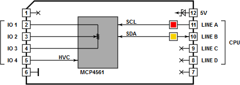 Tibbo Tibbit Block #40-2 - I/O module
