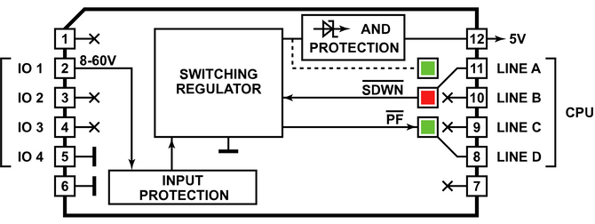 Tibbo Tibbit Block #33 - moduł mocy