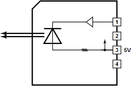 Tibbo Tibbit Block #39-3 - moduł LED