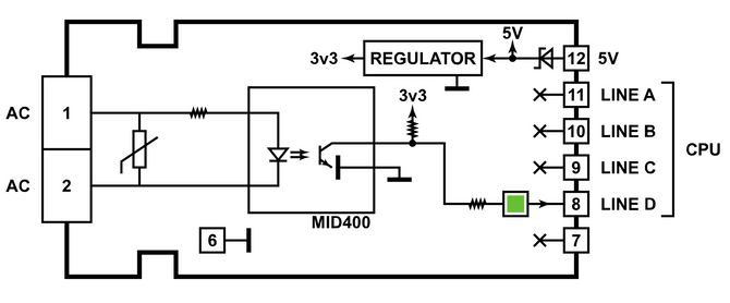 Tibbo Tibbit Block #63-1 - moduł wejściowy