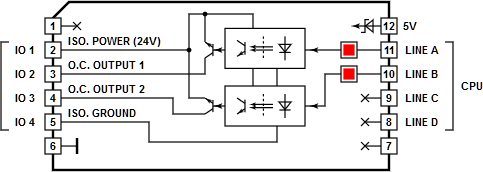 Tibbo Tibbit Block #59 - output module