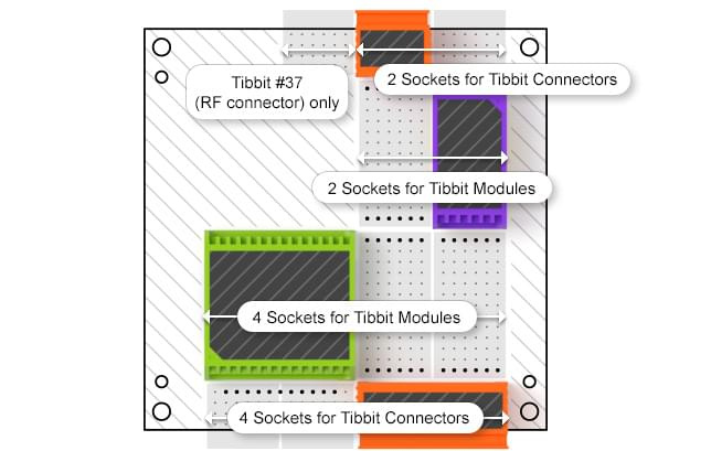 Tibbo TPP2 (Gen. 2) - projektowe PCB