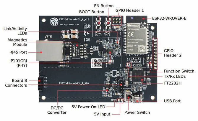 Espressif ESP32-Ethernet-Kit-VE - development board