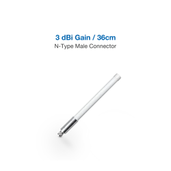 RAKwireless 3dBi Antenna - antena LoRa