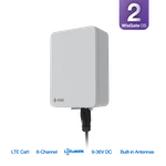 RAK7267 WisGate Soho Pro Gateway - z kablem DC